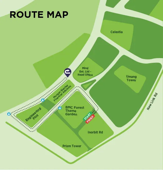 3KM Route Map
